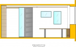 Model